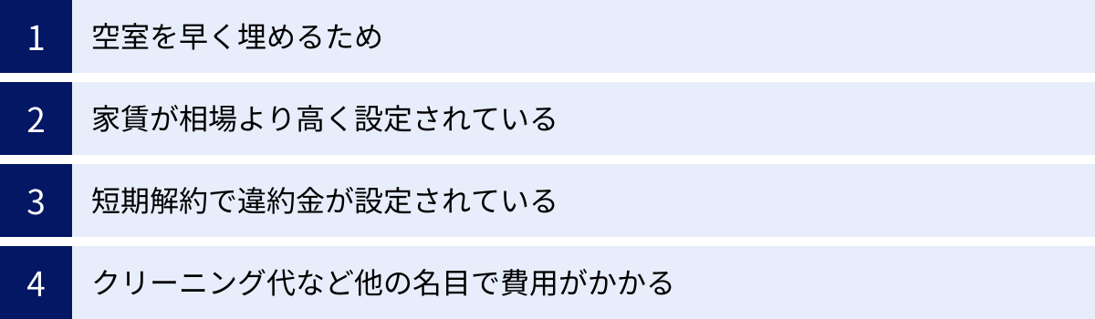 空室を早く埋めるため、家賃が相場より高く設定されている、短期解約で違約金が設定されている、クリーニング代など他の名目で費用がかかる