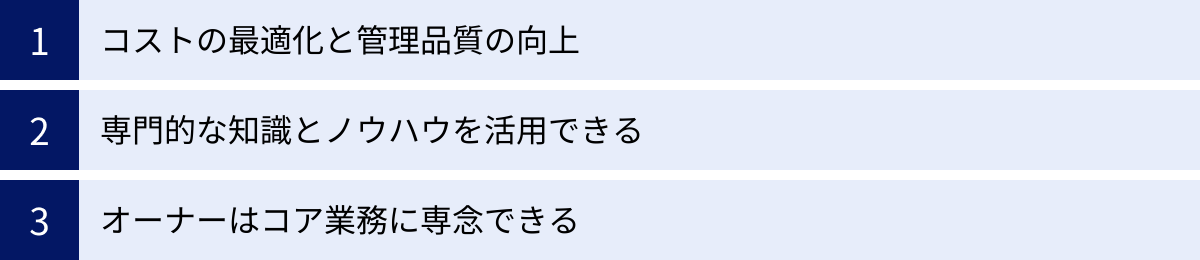 コストの最適化と管理品質の向上、専門的な知識とノウハウを活用できる、オーナーはコア業務に専念できる