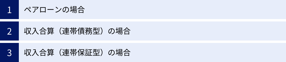 ペアローンの場合、収入合算（連帯債務型）の場合、収入合算（連帯保証型）の場合