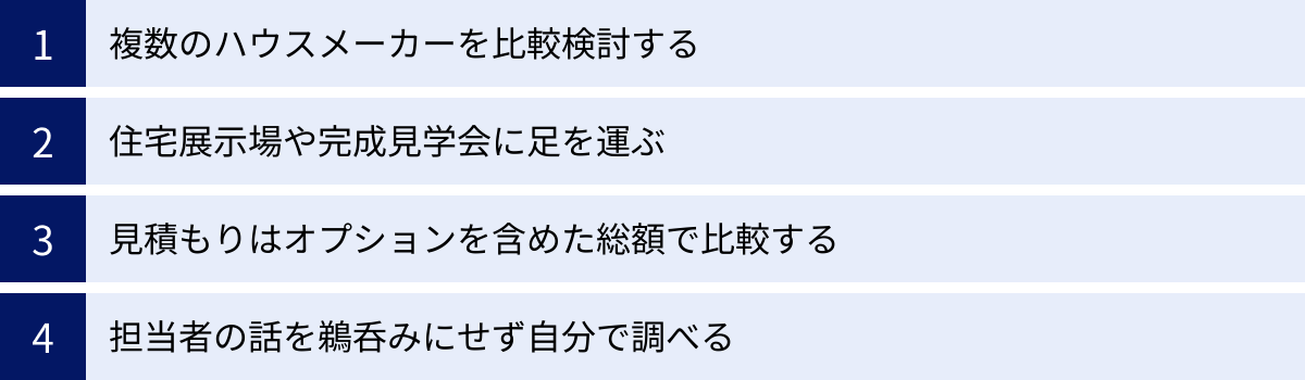 複数のハウスメーカーを比較検討する、住宅展示場や完成見学会に足を運ぶ、見積もりはオプションを含めた総額で比較する、担当者の話を鵜呑みにせず自分で調べる