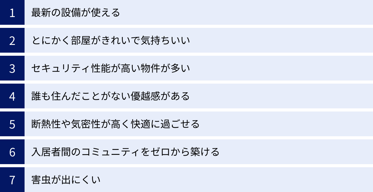 最新の設備が使える、とにかく部屋がきれいで気持ちいい、セキュリティ性能が高い物件が多い、誰も住んだことがない優越感がある、断熱性や気密性が高く快適に過ごせる、入居者間のコミュニティをゼロから築ける、害虫が出にくい