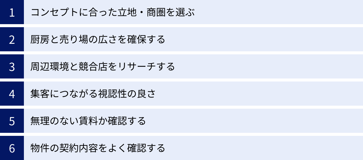 コンセプトに合った立地・商圏を選ぶ、厨房と売り場の広さを確保する、周辺環境と競合店をリサーチする、集客につながる視認性の良さ、無理のない賃料か確認する、物件の契約内容をよく確認する
