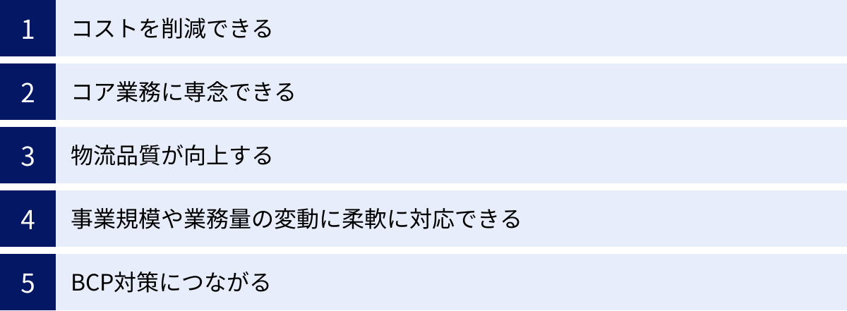 コストを削減できる、コア業務に専念できる、物流品質が向上する、事業規模や業務量の変動に柔軟に対応できる、BCP対策につながる