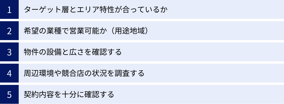 ターゲット層とエリア特性が合っているか、希望の業種で営業可能か（用途地域）、物件の設備と広さを確認する、周辺環境や競合店の状況を調査する、契約内容を十分に確認する