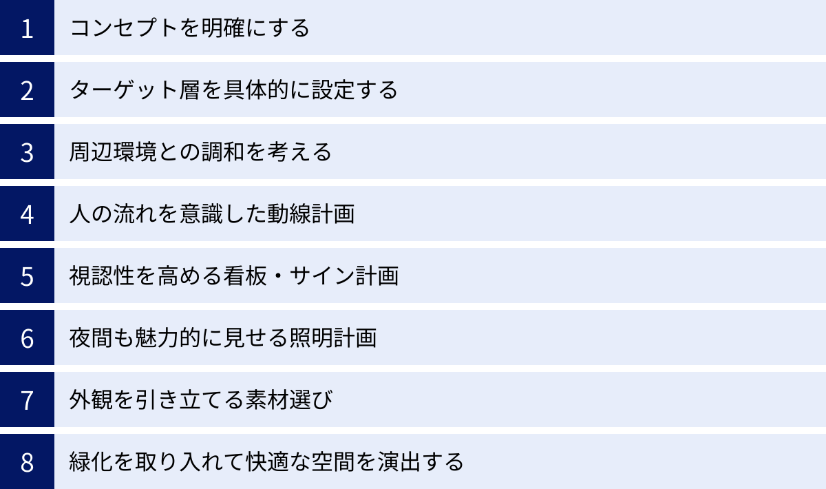 コンセプトを明確にする、ターゲット層を具体的に設定する、周辺環境との調和を考える、人の流れを意識した動線計画、視認性を高める看板・サイン計画、夜間も魅力的に見せる照明計画、外観を引き立てる素材選び、緑化を取り入れて快適な空間を演出する