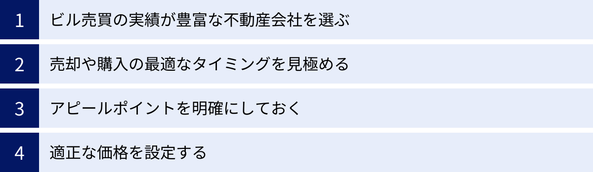 ビル売買の実績が豊富な不動産会社を選ぶ、売却や購入の最適なタイミングを見極める、アピールポイントを明確にしておく、適正な価格を設定する