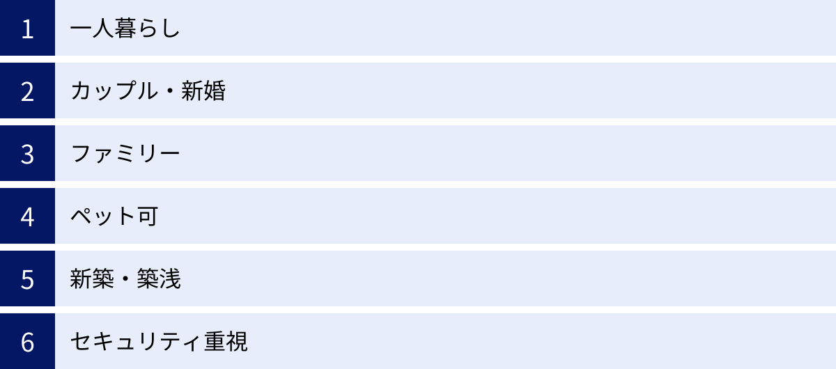 一人暮らし、カップル・新婚、ファミリー、ペット可、新築・築浅、セキュリティ重視