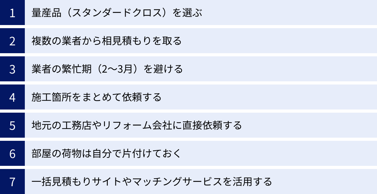 量産品（スタンダードクロス）を選ぶ、複数の業者から相見積もりを取る、業者の繁忙期（2～3月）を避ける、施工箇所をまとめて依頼する、地元の工務店やリフォーム会社に直接依頼する、部屋の荷物は自分で片付けておく、一括見積もりサイトやマッチングサービスを活用する