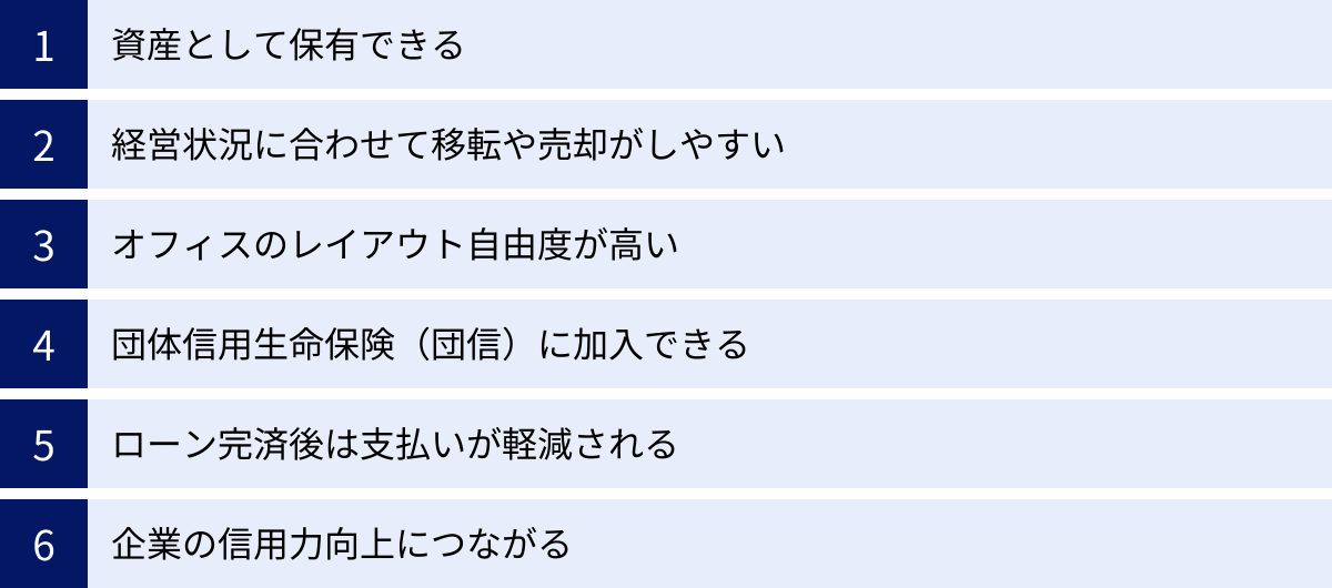 資産として保有できる、経営状況に合わせて移転や売却がしやすい、オフィスのレイアウト自由度が高い、団体信用生命保険（団信）に加入できる、ローン完済後は支払いが軽減される、企業の信用力向上につながる