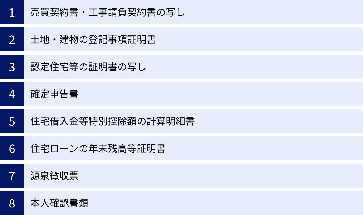 売買契約書・工事請負契約書の写し、土地・建物の登記事項証明書、認定住宅等の証明書の写し、確定申告書、住宅借入金等特別控除額の計算明細書、住宅ローンの年末残高等証明書、源泉徴収票、本人確認書類