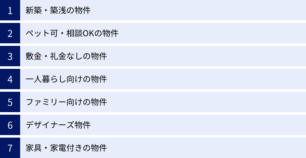新築・築浅の物件、ペット可・相談OKの物件、敷金・礼金なしの物件、一人暮らし向けの物件、ファミリー向けの物件、デザイナーズ物件、家具・家電付きの物件