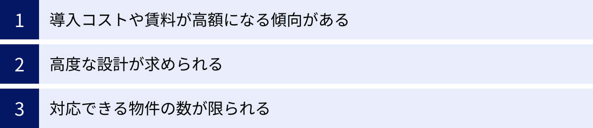 導入コストや賃料が高額になる傾向がある、高度な設計が求められる、対応できる物件の数が限られる