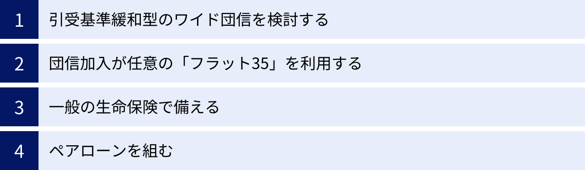 引受基準緩和型のワイド団信を検討する、団信加入が任意の「フラット35」を利用する、一般の生命保険で備える、ペアローンを組む