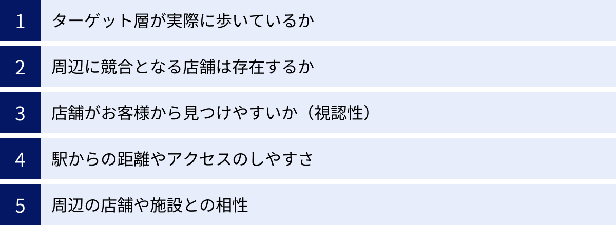 ターゲット層が実際に歩いているか、周辺に競合となる店舗は存在するか、店舗がお客様から見つけやすいか（視認性）、駅からの距離やアクセスのしやすさ、周辺の店舗や施設との相性