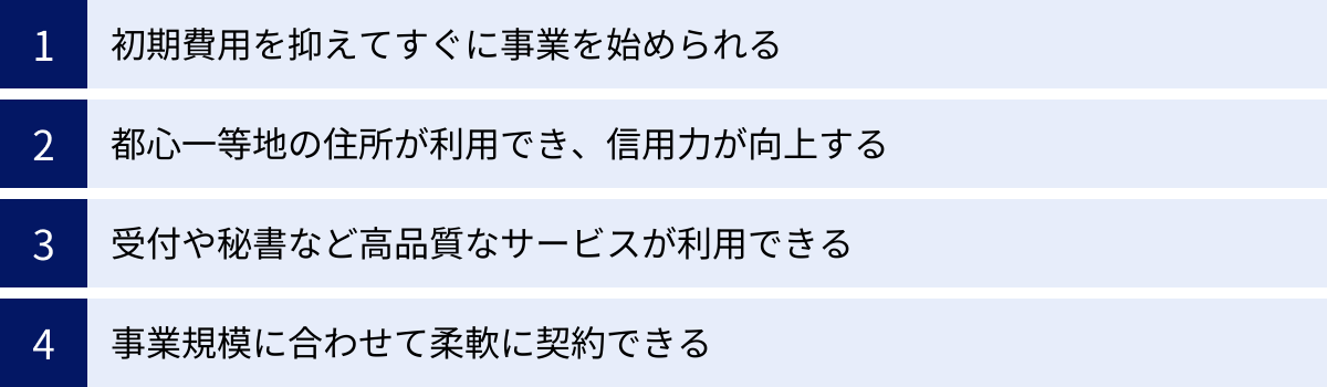 初期費用を抑えてすぐに事業を始められる、都心一等地の住所が利用でき、信用力が向上する、受付や秘書など高品質なサービスが利用できる、事業規模に合わせて柔軟に契約できる