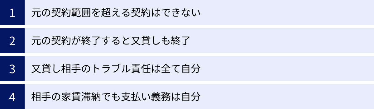 元の契約範囲を超える契約はできない、元の契約が終了すると又貸しも終了、又貸し相手のトラブル責任は全て自分、相手の家賃滞納でも支払い義務は自分