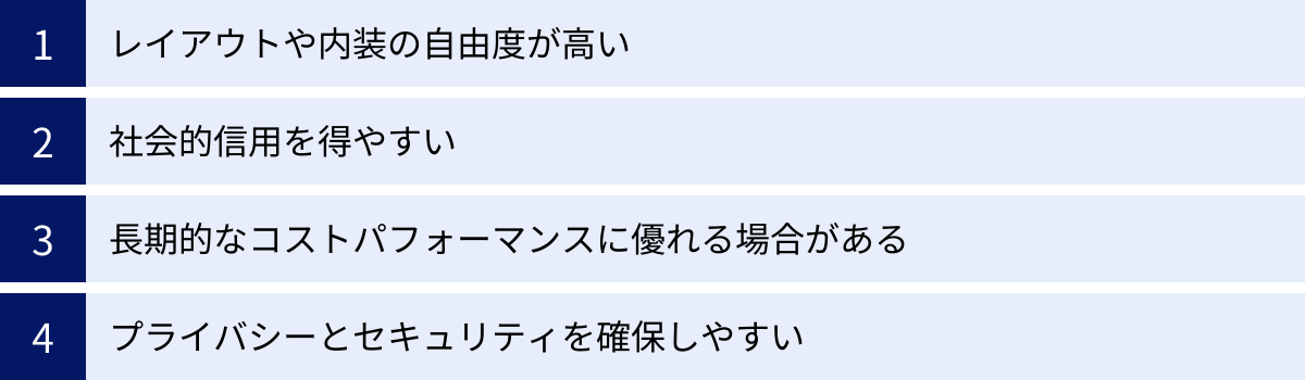 レイアウトや内装の自由度が高い、社会的信用を得やすい、長期的なコストパフォーマンスに優れる場合がある、プライバシーとセキュリティを確保しやすい