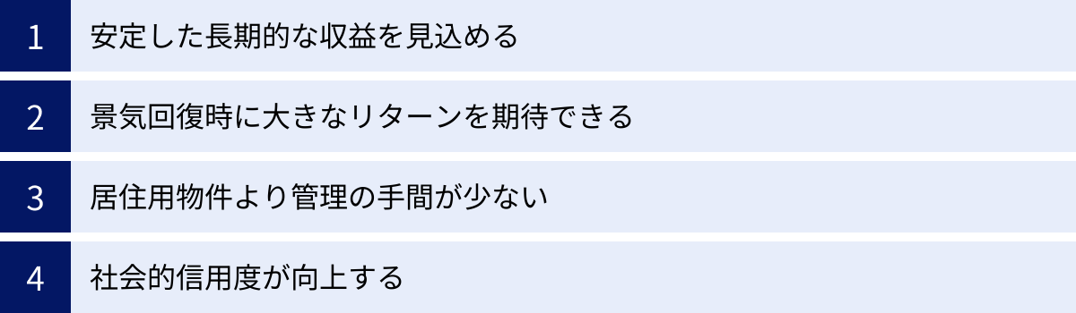 安定した長期的な収益を見込める、景気回復時に大きなリターンを期待できる、居住用物件より管理の手間が少ない、社会的信用度が向上する