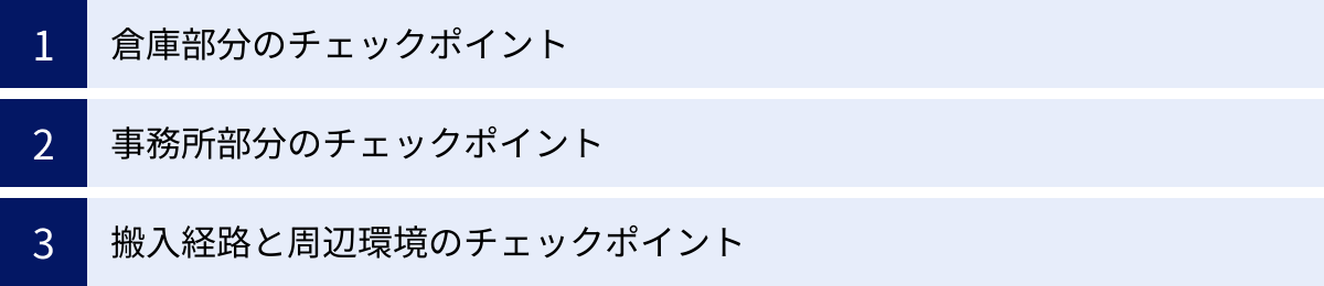 倉庫部分のチェックポイント、事務所部分のチェックポイント、搬入経路と周辺環境のチェックポイント