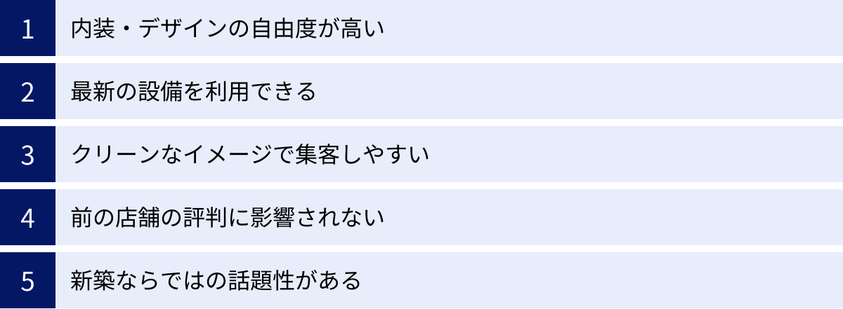 内装・デザインの自由度が高い、最新の設備を利用できる、クリーンなイメージで集客しやすい、前の店舗の評判に影響されない、新築ならではの話題性がある