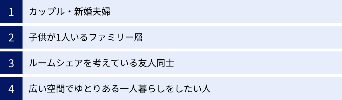 カップル・新婚夫婦、子供が1人いるファミリー層、ルームシェアを考えている友人同士、広い空間でゆとりある一人暮らしをしたい人