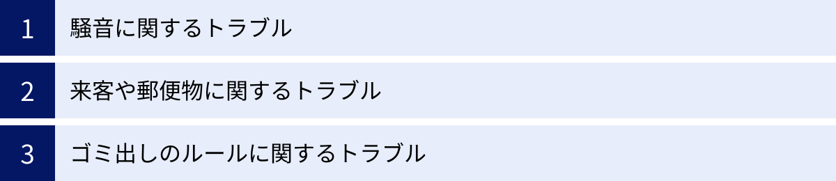 騒音に関するトラブル、来客や郵便物に関するトラブル、ゴミ出しのルールに関するトラブル