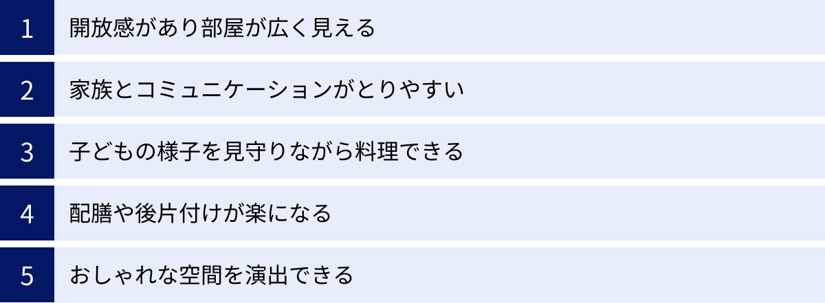 開放感があり部屋が広く見える、家族とコミュニケーションがとりやすい、子どもの様子を見守りながら料理できる、配膳や後片付けが楽になる、おしゃれな空間を演出できる