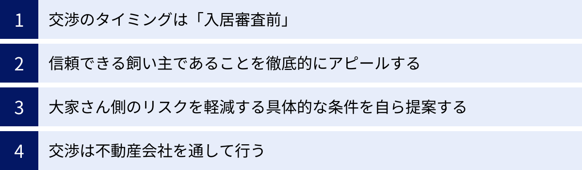 交渉のタイミングは「入居審査前」、信頼できる飼い主であることを徹底的にアピールする、大家さん側のリスクを軽減する具体的な条件を自ら提案する、交渉は不動産会社を通して行う