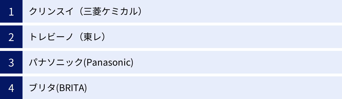 クリンスイ（三菱ケミカル）、トレビーノ（東レ）、パナソニック(Panasonic)、ブリタ(BRITA)