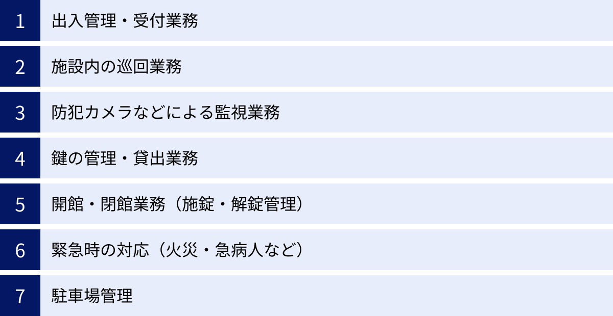 出入管理・受付業務、施設内の巡回業務、防犯カメラなどによる監視業務、鍵の管理・貸出業務、開館・閉館業務（施錠・解錠管理）、緊急時の対応（火災・急病人など）、駐車場管理