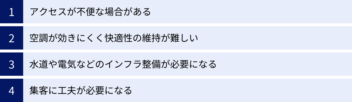 アクセスが不便な場合がある、空調が効きにくく快適性の維持が難しい、水道や電気などのインフラ整備が必要になる、集客に工夫が必要になる