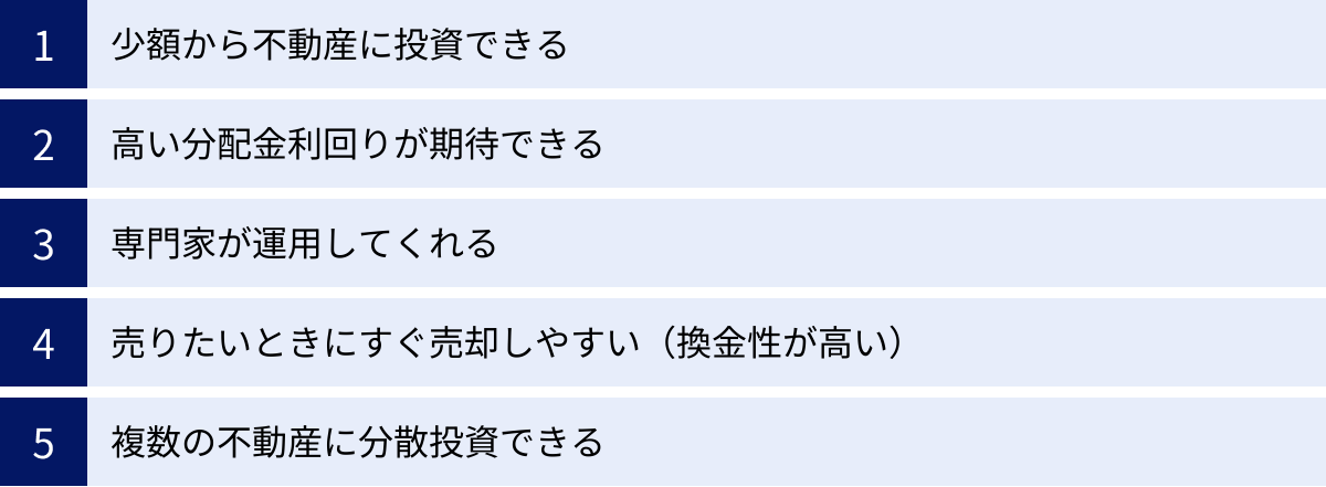 少額から不動産に投資できる、高い分配金利回りが期待できる、専門家が運用してくれる、売りたいときにすぐ売却しやすい（換金性が高い）、複数の不動産に分散投資できる