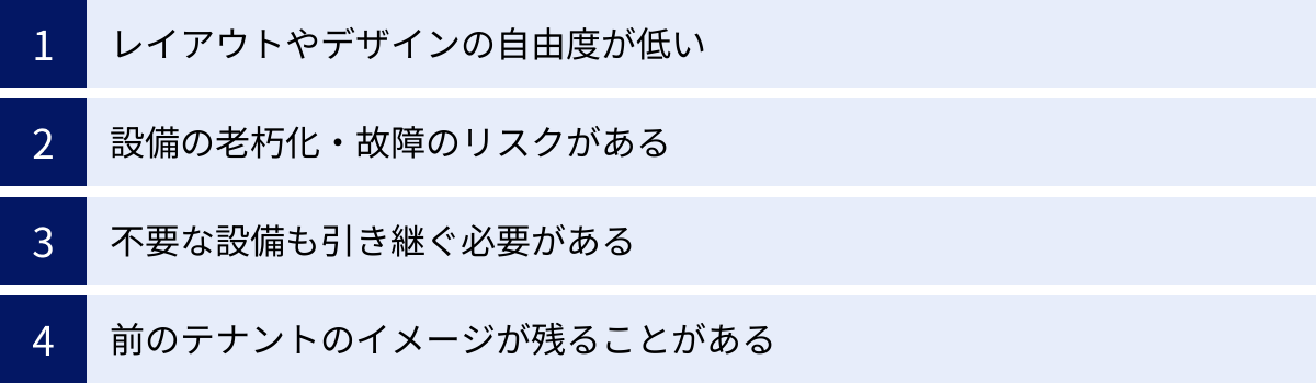 レイアウトやデザインの自由度が低い、設備の老朽化・故障のリスクがある、不要な設備も引き継ぐ必要がある、前のテナントのイメージが残ることがある