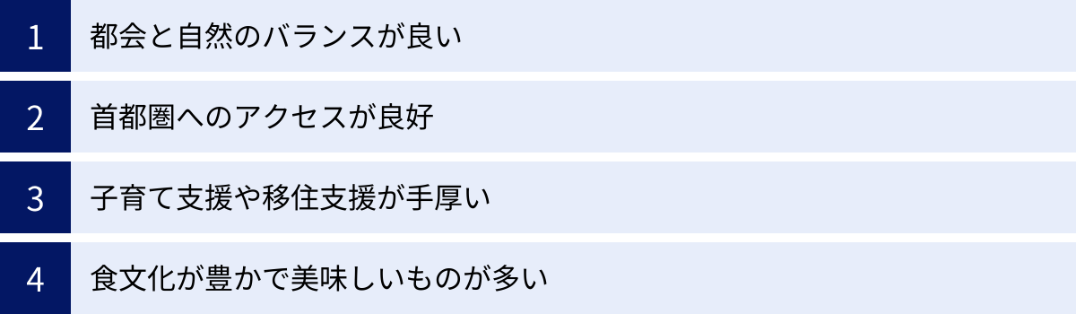 都会と自然のバランスが良い、首都圏へのアクセスが良好、子育て支援や移住支援が手厚い、食文化が豊かで美味しいものが多い