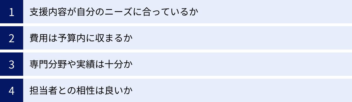 支援内容が自分のニーズに合っているか、費用は予算内に収まるか、専門分野や実績は十分か、担当者との相性は良いか