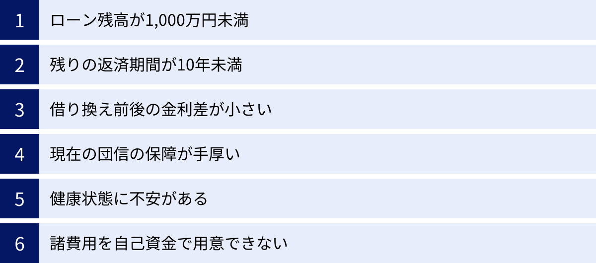 ローン残高が1,000万円未満、残りの返済期間が10年未満、借り換え前後の金利差が小さい、現在の団信の保障が手厚い、健康状態に不安がある、諸費用を自己資金で用意できない