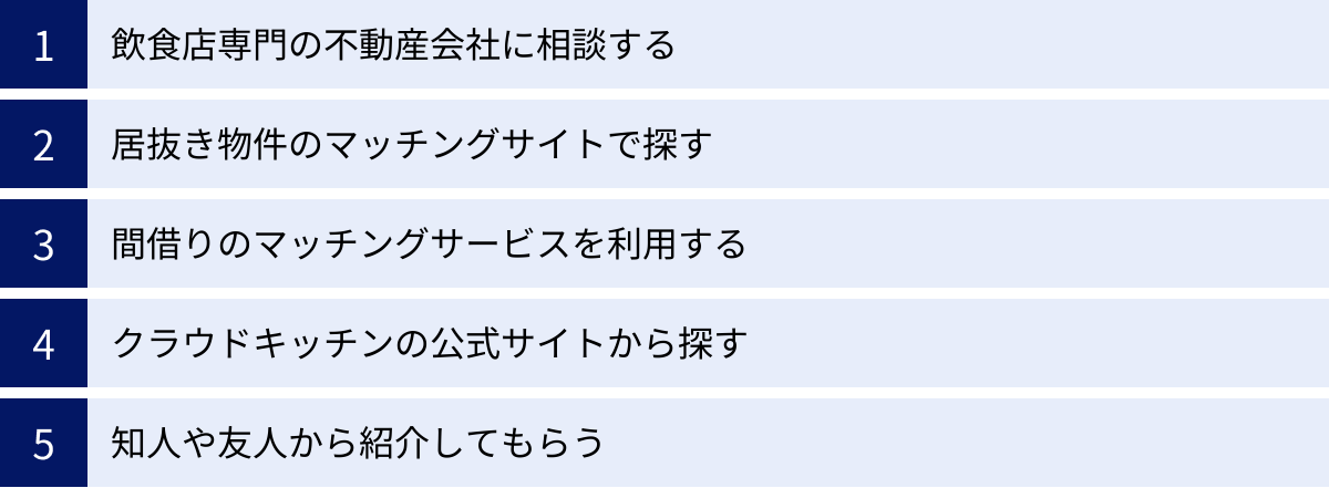 飲食店専門の不動産会社に相談する、居抜き物件のマッチングサイトで探す、間借りのマッチングサービスを利用する、クラウドキッチンの公式サイトから探す、知人や友人から紹介してもらう