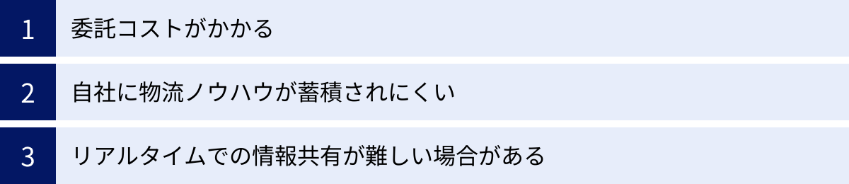 委託コストがかかる、自社に物流ノウハウが蓄積されにくい、リアルタイムでの情報共有が難しい場合がある