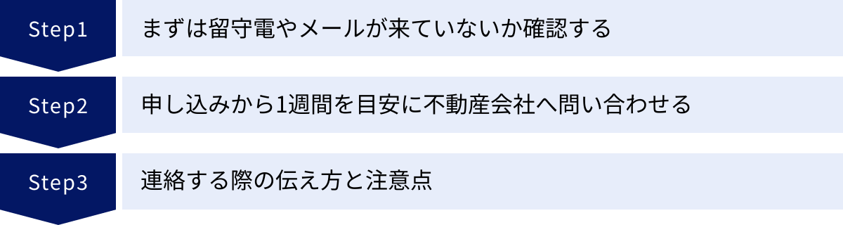 まずは留守電やメールが来ていないか確認する、申し込みから1週間を目安に不動産会社へ問い合わせる、連絡する際の伝え方と注意点