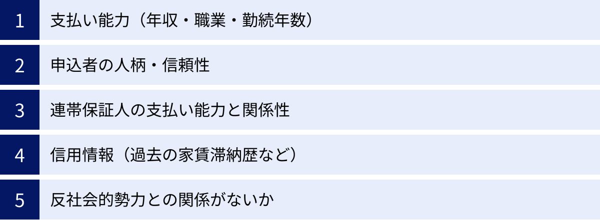 支払い能力（年収・職業・勤続年数）、申込者の人柄・信頼性、連帯保証人の支払い能力と関係性、信用情報（過去の家賃滞納歴など）、反社会的勢力との関係がないか