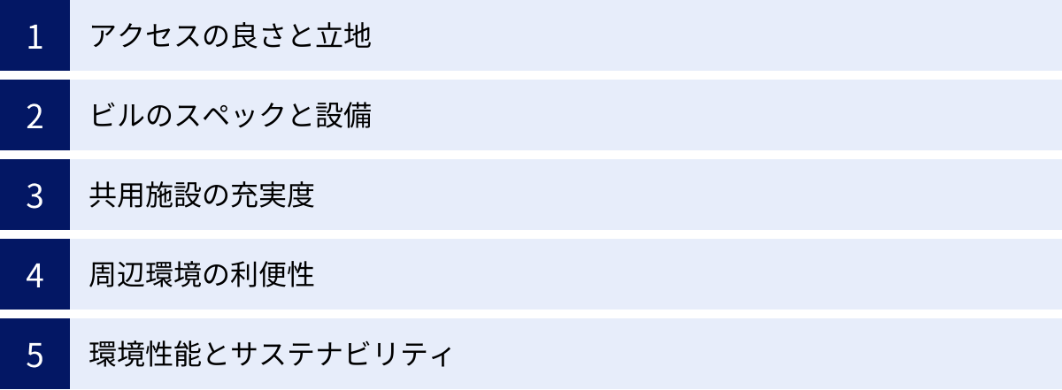 アクセスの良さと立地、ビルのスペックと設備、共用施設の充実度、周辺環境の利便性、環境性能とサステナビリティ