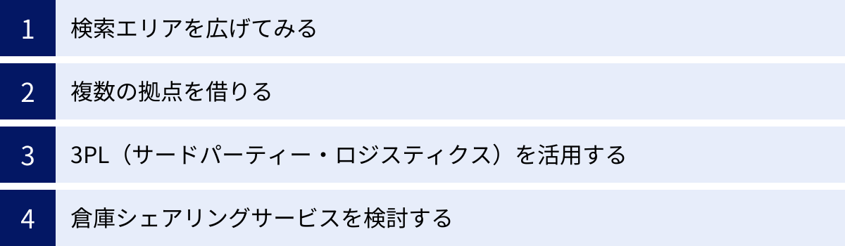 検索エリアを広げてみる、複数の拠点を借りる、3PL（サードパーティー・ロジスティクス）を活用する、倉庫シェアリングサービスを検討する
