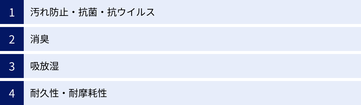 汚れ防止・抗菌・抗ウイルス、消臭、吸放湿、耐久性・耐摩耗性