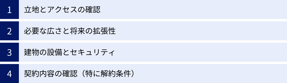立地とアクセスの確認、必要な広さと将来の拡張性、建物の設備とセキュリティ、契約内容の確認（特に解約条件）