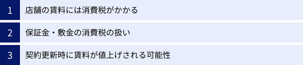 店舗の賃料には消費税がかかる、保証金・敷金の消費税の扱い、契約更新時に賃料が値上げされる可能性