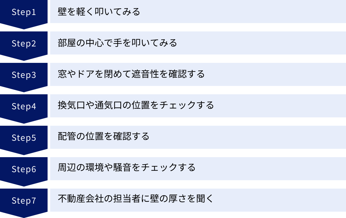壁を軽く叩いてみる、部屋の中心で手を叩いてみる、窓やドアを閉めて遮音性を確認する、換気口や通気口の位置をチェックする、配管の位置を確認する、周辺の環境や騒音をチェックする、不動産会社の担当者に壁の厚さを聞く