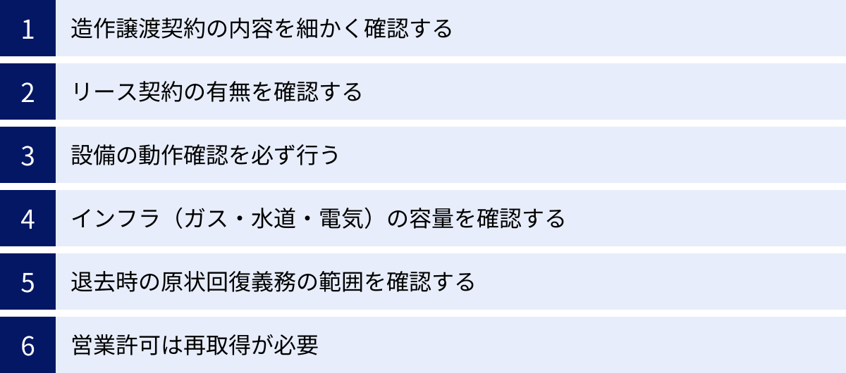 造作譲渡契約の内容を細かく確認する、リース契約の有無を確認する、設備の動作確認を必ず行う、インフラ（ガス・水道・電気）の容量を確認する、退去時の原状回復義務の範囲を確認する、営業許可は再取得が必要