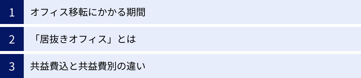 オフィス移転にかかる期間、「居抜きオフィス」とは、共益費込と共益費別の違い