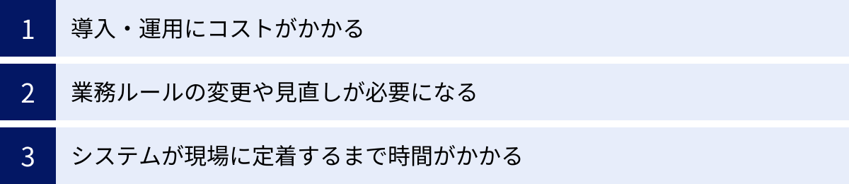 導入・運用にコストがかかる、業務ルールの変更や見直しが必要になる、システムが現場に定着するまで時間がかかる