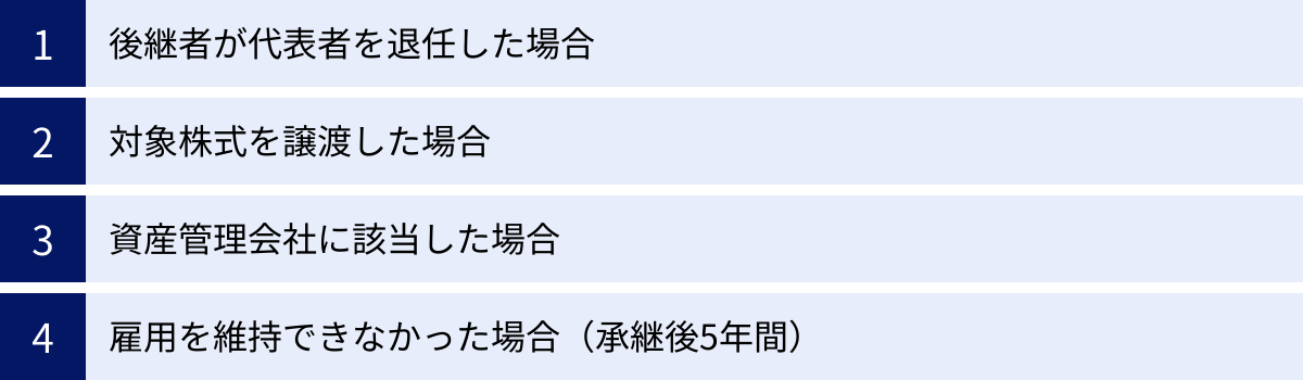 後継者が代表者を退任した場合、対象株式を譲渡した場合、資産管理会社に該当した場合、雇用を維持できなかった場合（承継後5年間）
